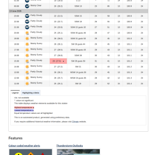 Google_Sheets_Weather2