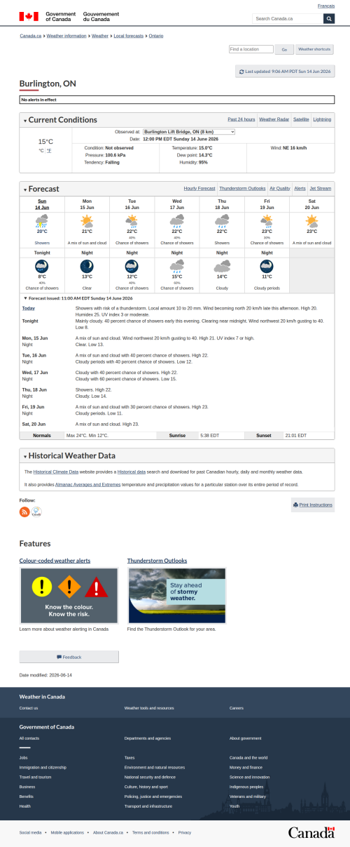 Google_Sheets_Weather3.png