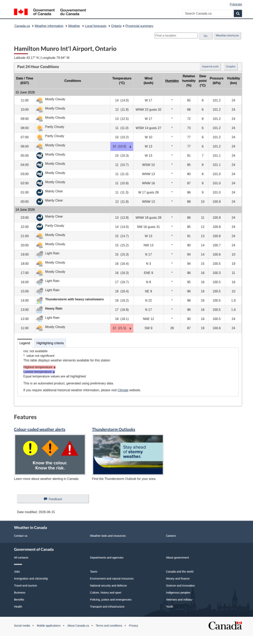 Google_Sheets_Weather2.png