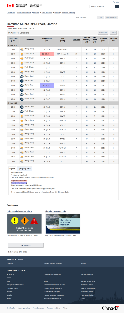 Google_Sheets_Weather2.png