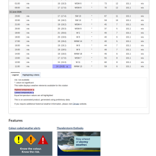 Google_Sheets_Weather5
