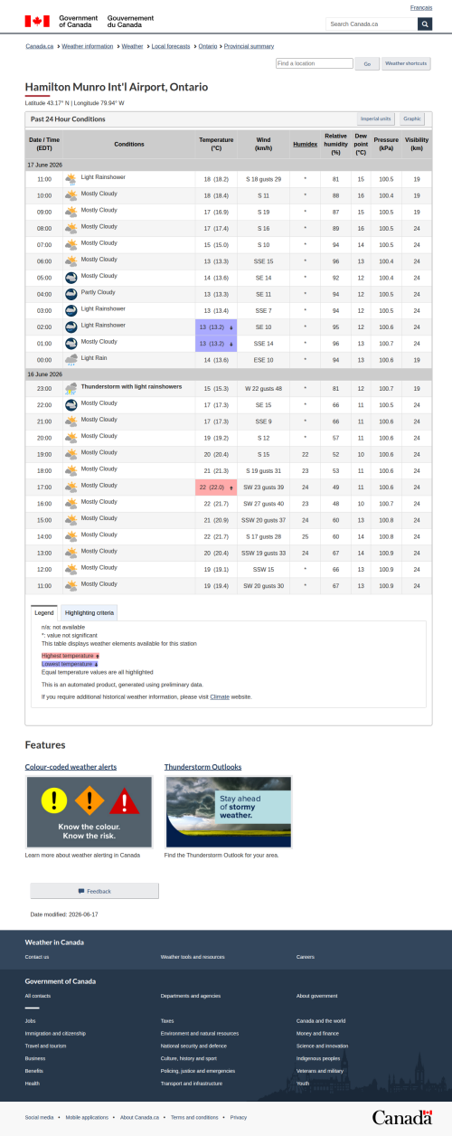 Google_Sheets_Weather2.png