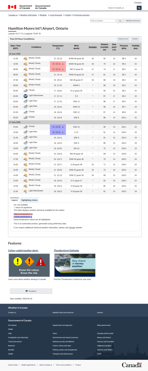 Google_Sheets_Weather2.png