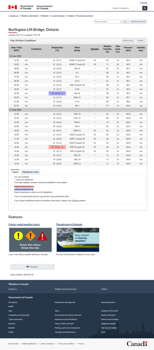 Google_Sheets_Weather5.png