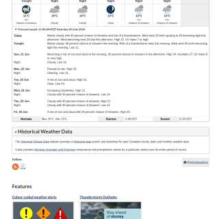 Google_Sheets_Weather1