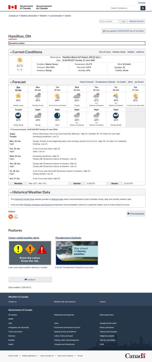 Google_Sheets_Weather1.png