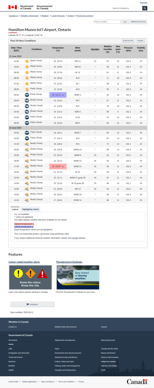 Google_Sheets_Weather2.png