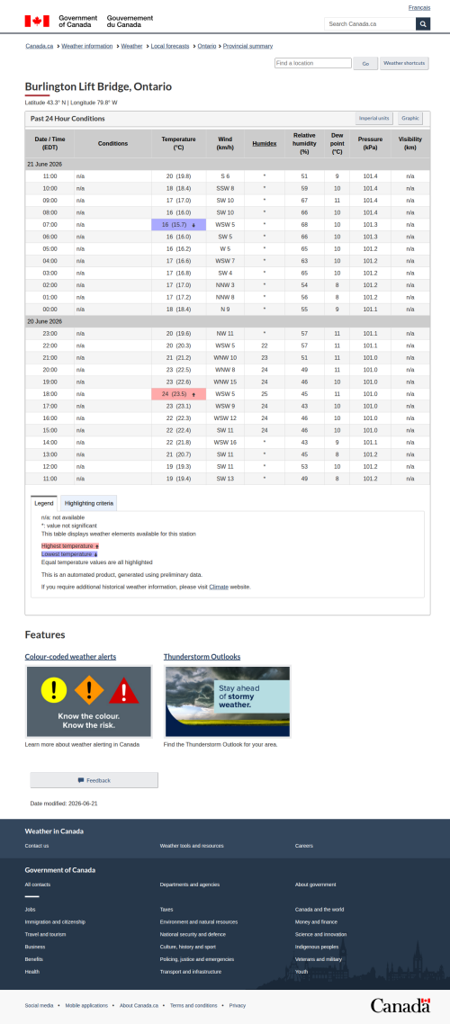 Google_Sheets_Weather5.png