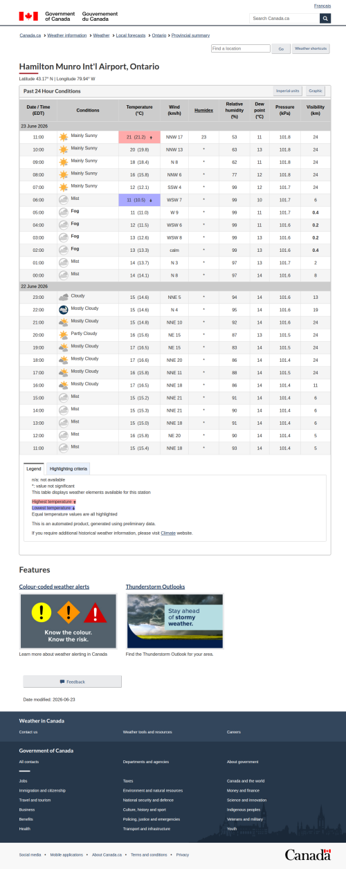 Google_Sheets_Weather2.png