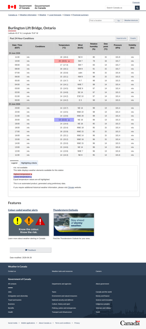 Google_Sheets_Weather5.png
