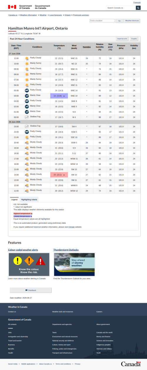 Google_Sheets_Weather2.png