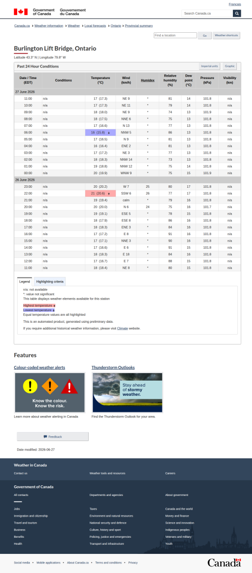 Google_Sheets_Weather5.png