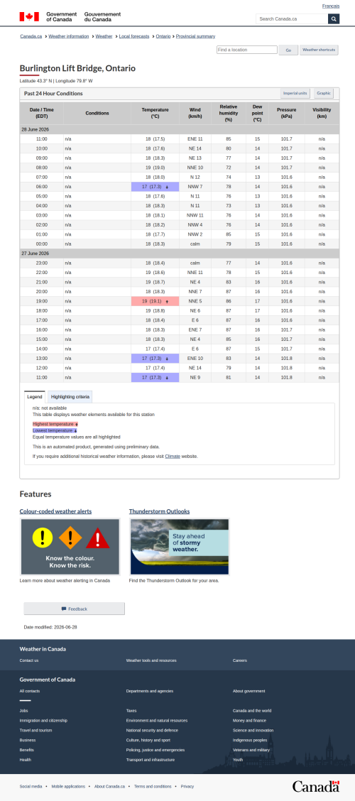 Google_Sheets_Weather5.png