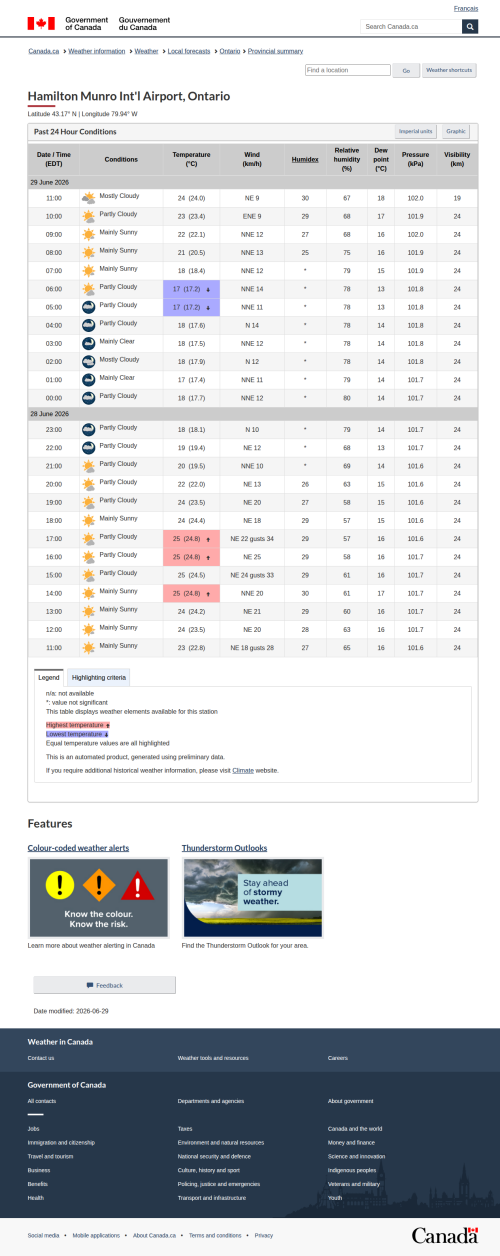 Google_Sheets_Weather2.png
