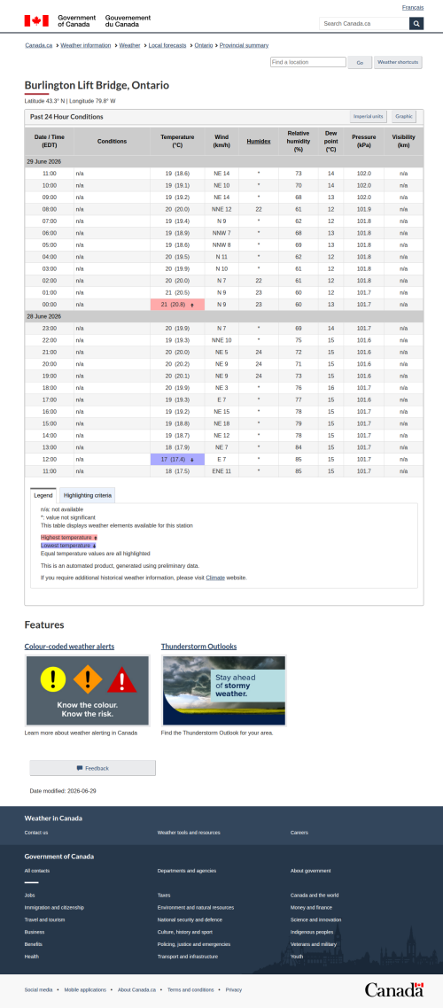 Google_Sheets_Weather5.png