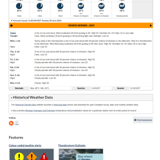Google_Sheets_Weather1