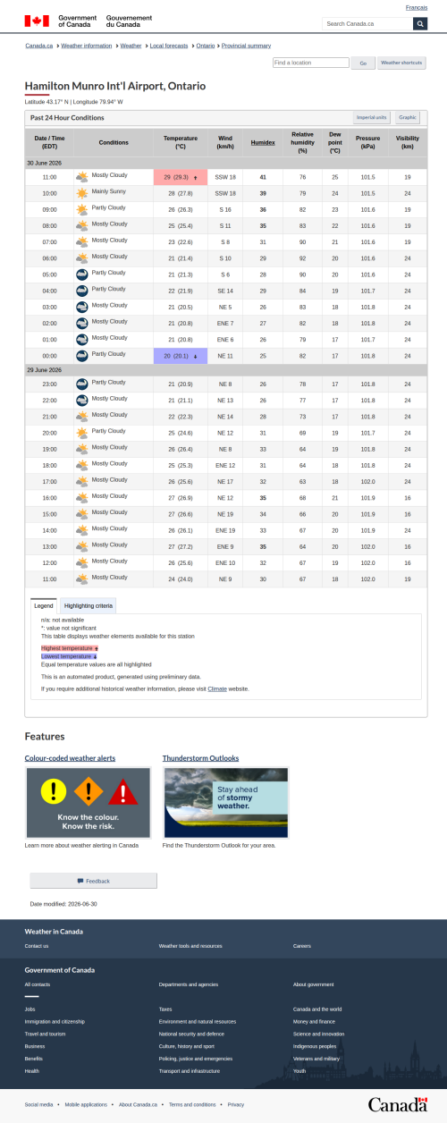 Google_Sheets_Weather2.png