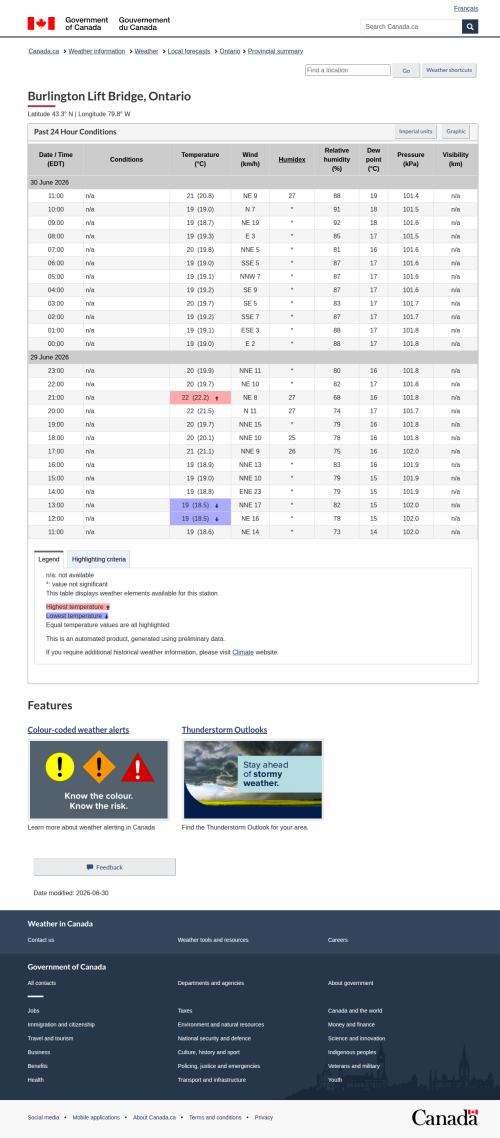 Google_Sheets_Weather5.png