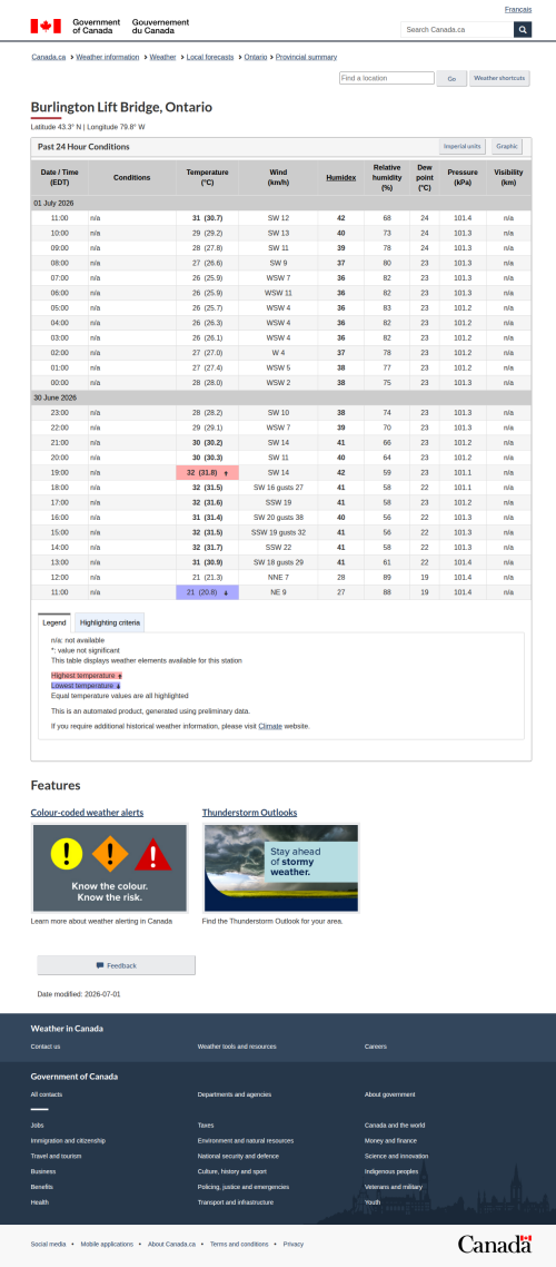 Google_Sheets_Weather5.png