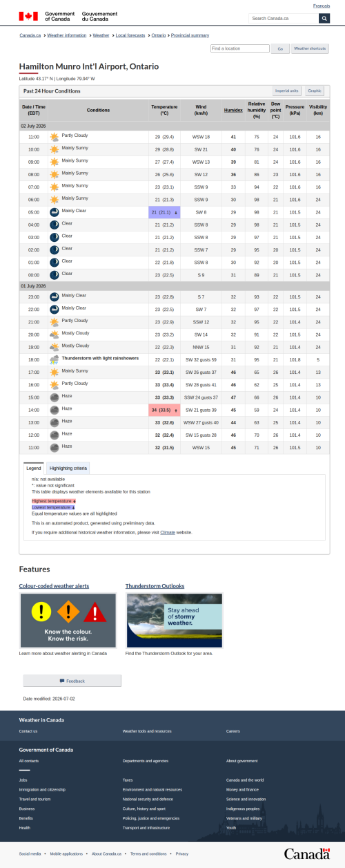 Google_Sheets_Weather2.png