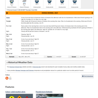 Google_Sheets_Weather3