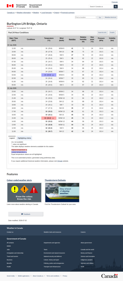 Google_Sheets_Weather5.png