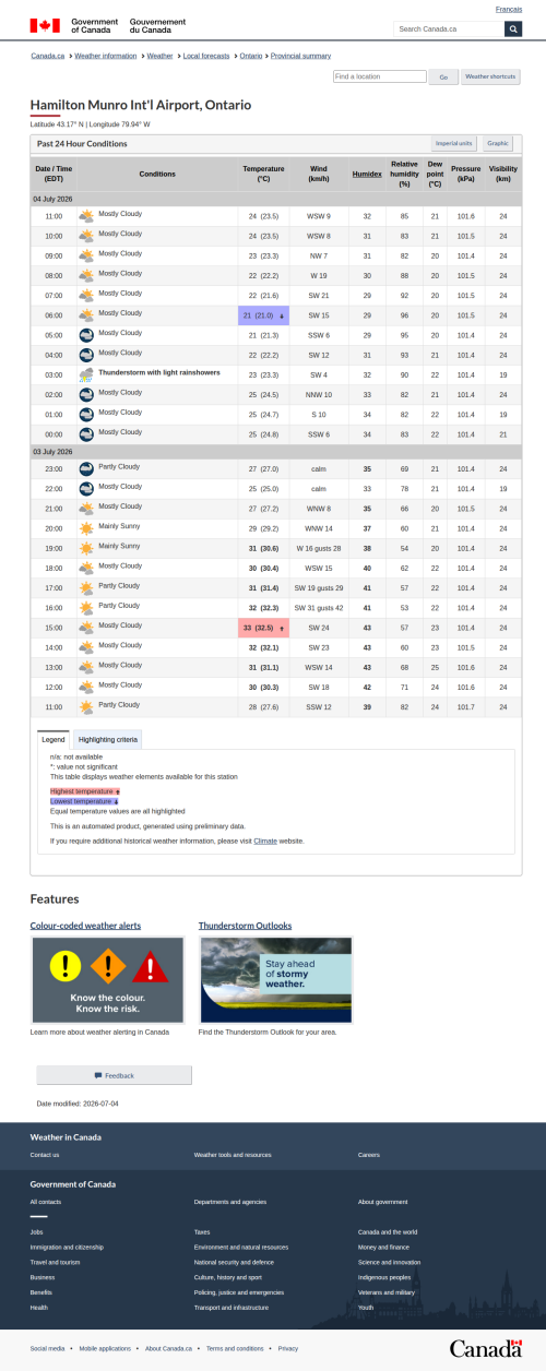 Google_Sheets_Weather2.png