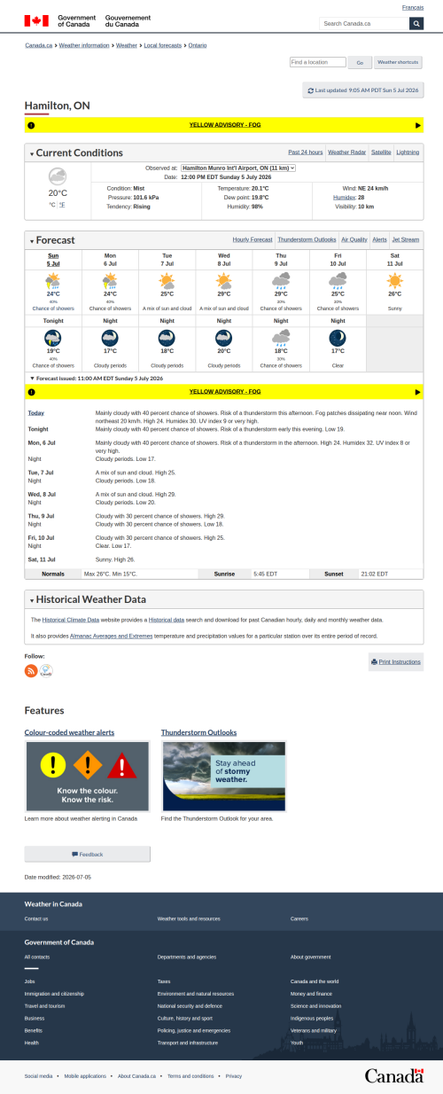 Google_Sheets_Weather1.png