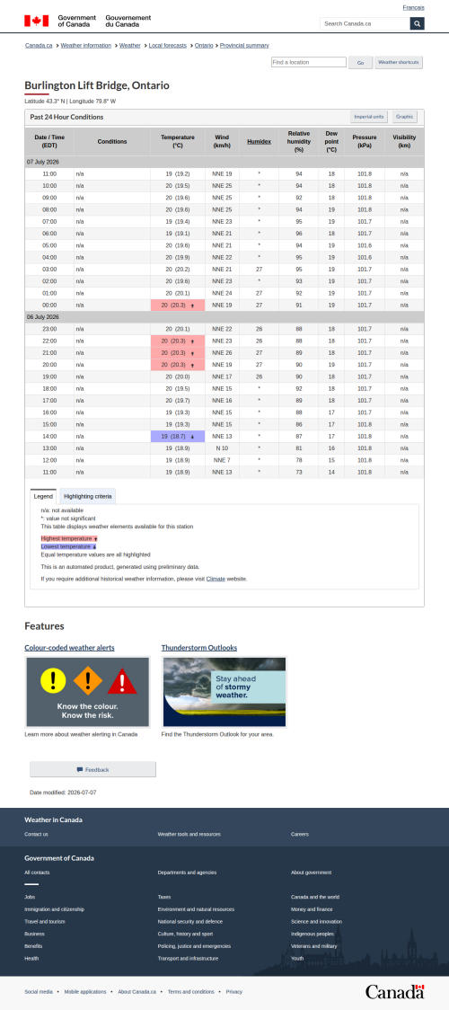 Google_Sheets_Weather5.png