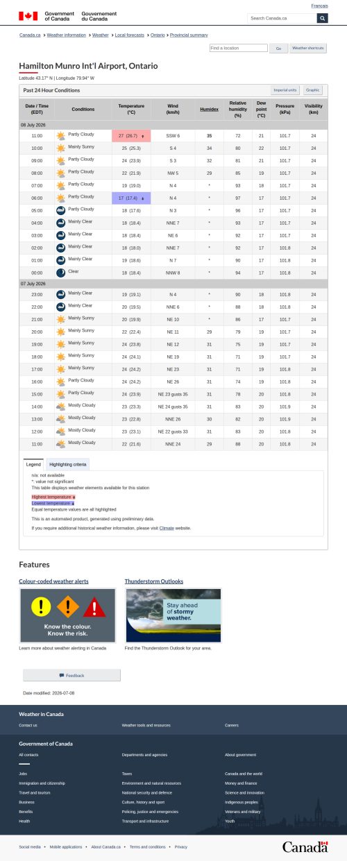 Google_Sheets_Weather2.png