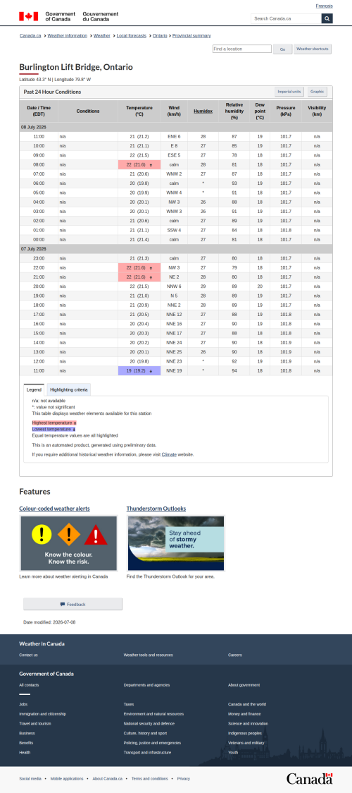 Google_Sheets_Weather5.png
