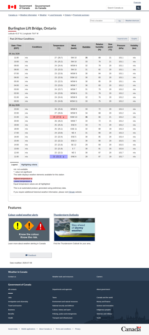 Google_Sheets_Weather5.png