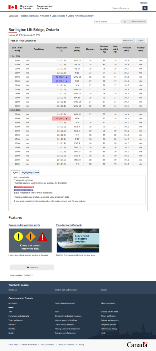 Google_Sheets_Weather5.png