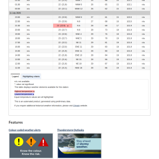 Google_Sheets_Weather5
