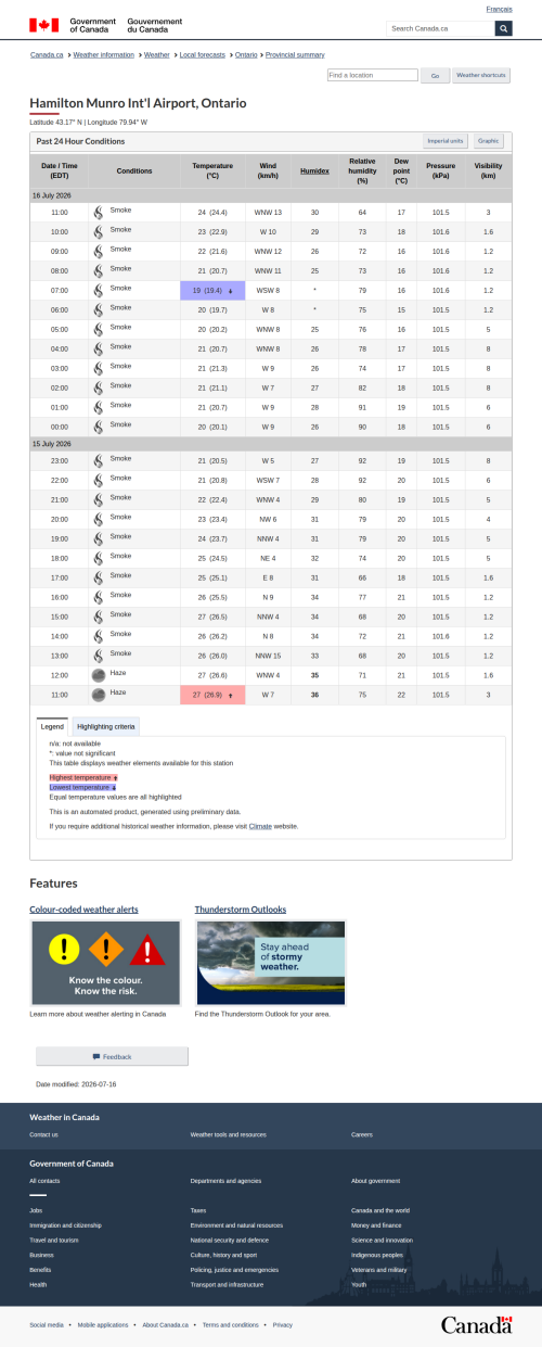 Google_Sheets_Weather2.png