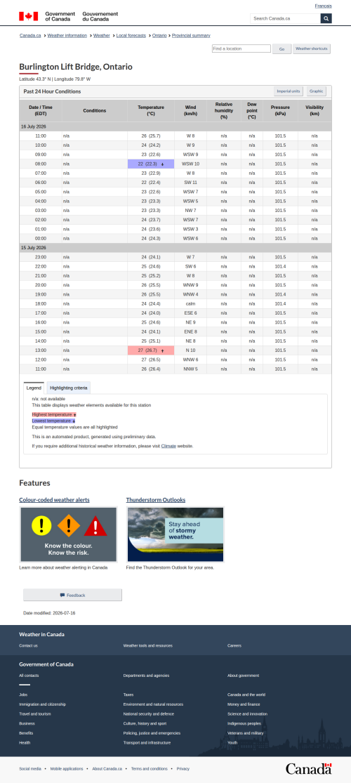 Google_Sheets_Weather5.png