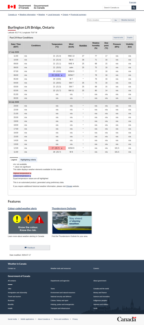 Google_Sheets_Weather5.png