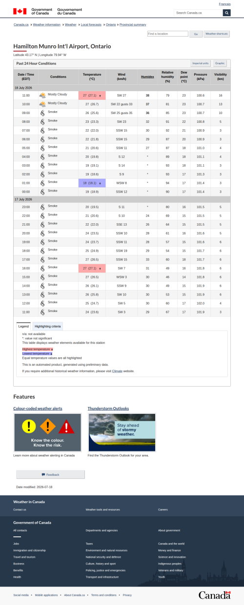 Google_Sheets_Weather2.png