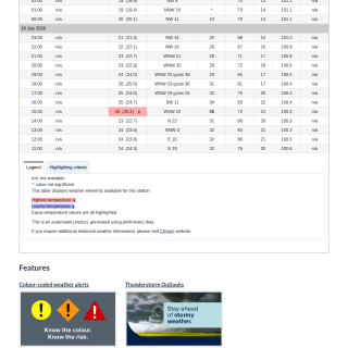 Google_Sheets_Weather5