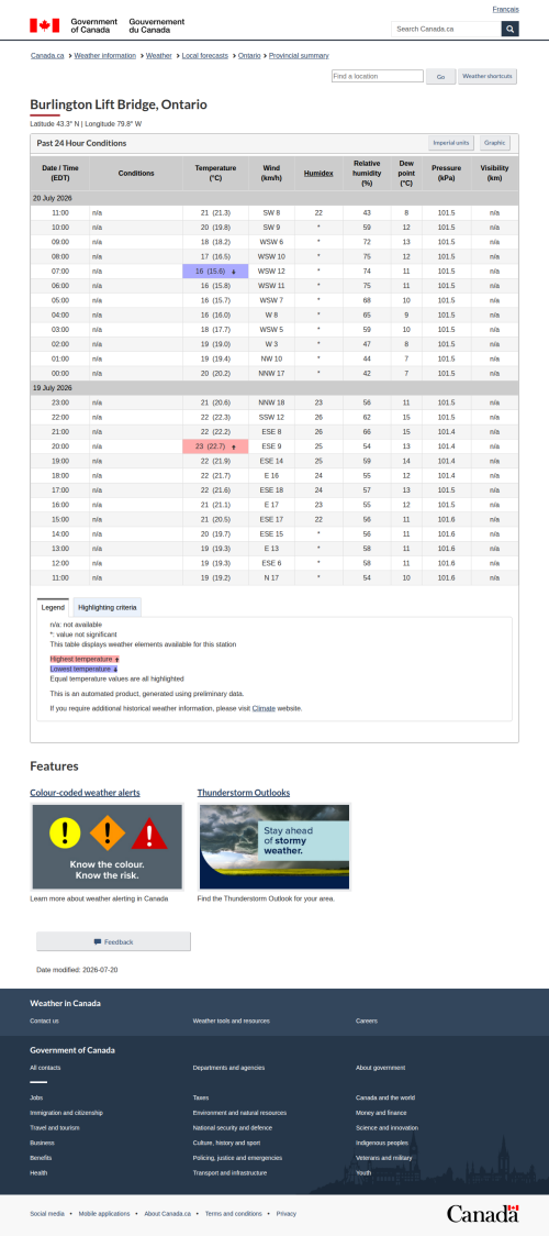 Google_Sheets_Weather5.png