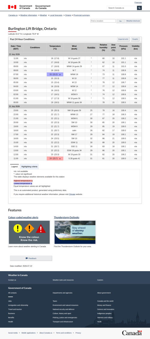 Google_Sheets_Weather5.png