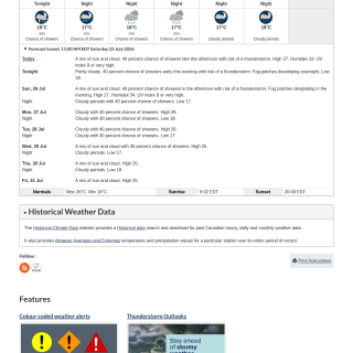 Google_Sheets_Weather1