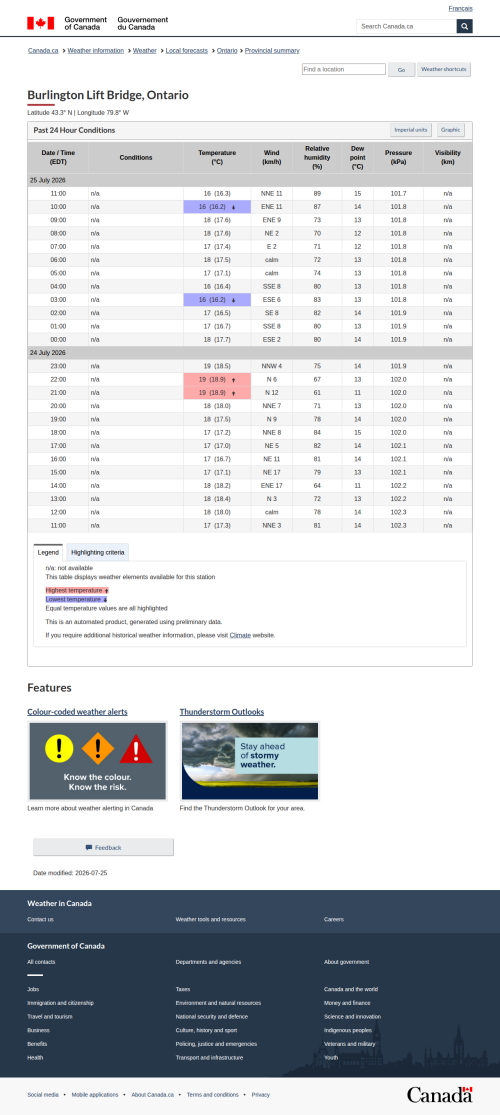 Google_Sheets_Weather5.png