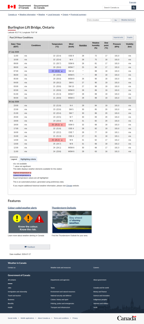 Google_Sheets_Weather5.png