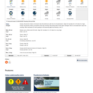 Google_Sheets_Weather1