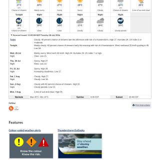 Google_Sheets_Weather3