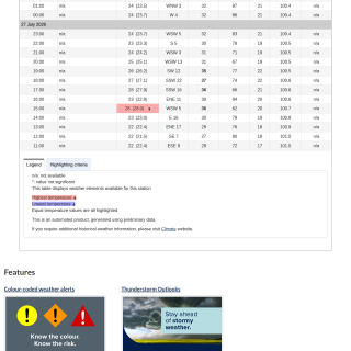 Google_Sheets_Weather5