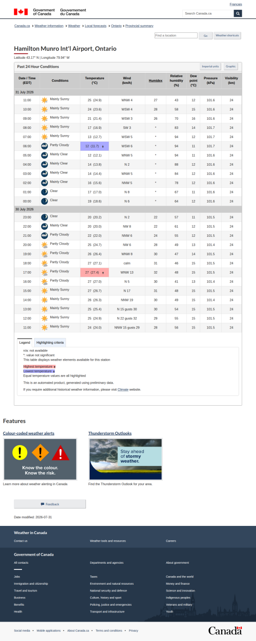 Google_Sheets_Weather2.png
