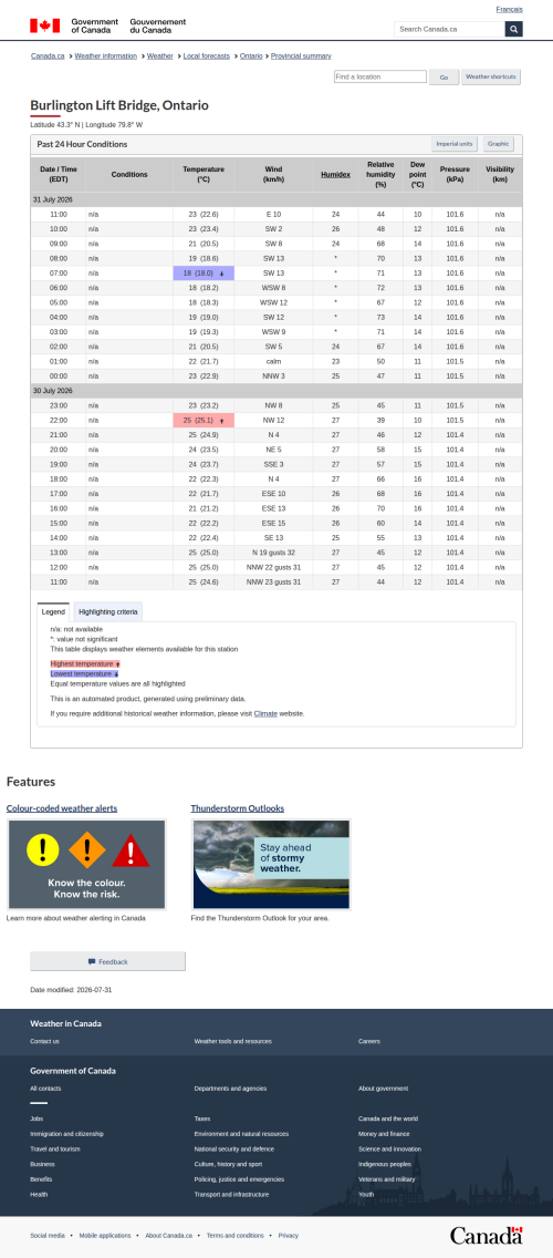 Google_Sheets_Weather5.png