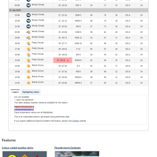 Google_Sheets_Weather2